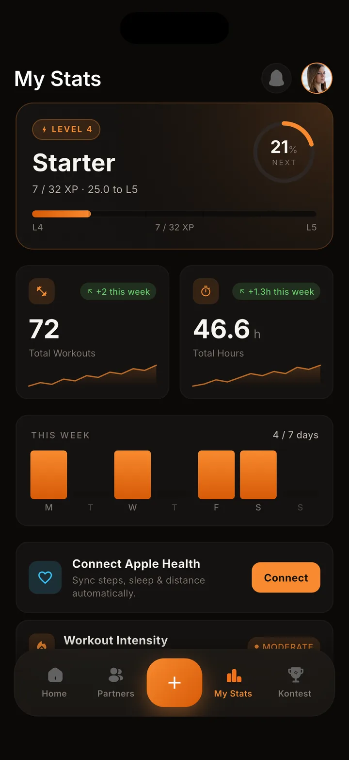 The Kontest My Stats screen, showing a 4 of 7 days weekly consistency grid with Monday, Wednesday, Friday, and Saturday highlighted, alongside level progress and total workout stats