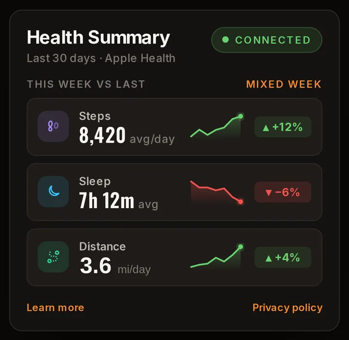 kontest health summary card showing steps and distance syncing from Apple Health and Google Fit